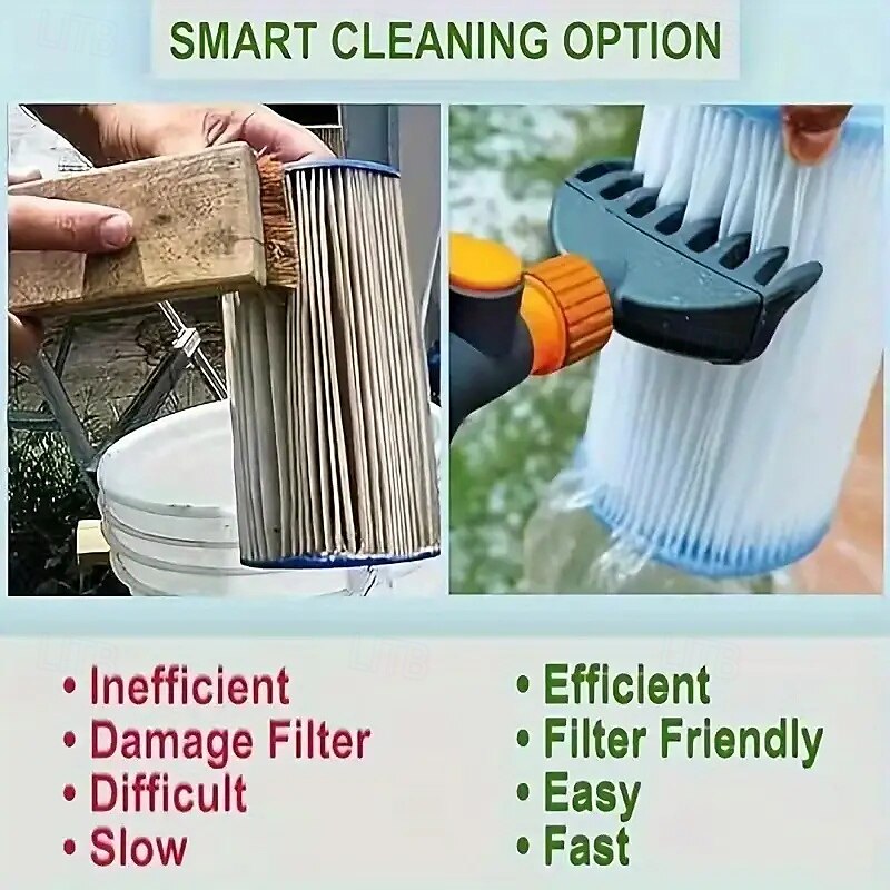 Premium Pool Spa Cartridge Cleaner That Removes Debris And Dirt From Pool Filters In Seconds Heavy Duty Durable Pool Cartridge Filter Cleaner For Pool Filter Cleaning Tools 2025 - $38.99 –P2