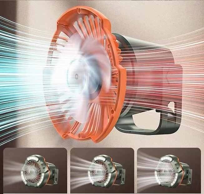 1 pc אור קמפינג חיצוני, אור מאוורר, רעש נמוך, חיי סוללה ארוכים, ממשק USB, שני מצבי תלייה ועמידה 2025 - $32.99 –P8