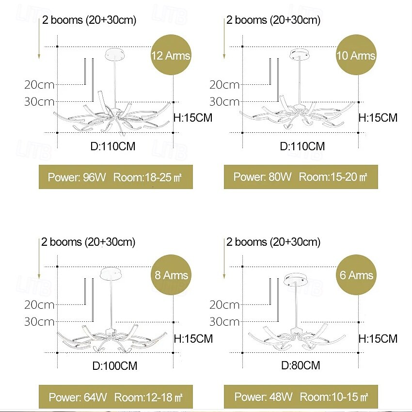 2025年 モダンな LED ペンダント ライト DIY デザイン 調節可能なライト 3000k-6500k、Retome Controll 付き ブラック サスペンション調節可能なペンダント ライト、ダイニング ルーム、リビング ルーム、寝室、キッチン、書斎に最適 コレクション – $373.64 –P4