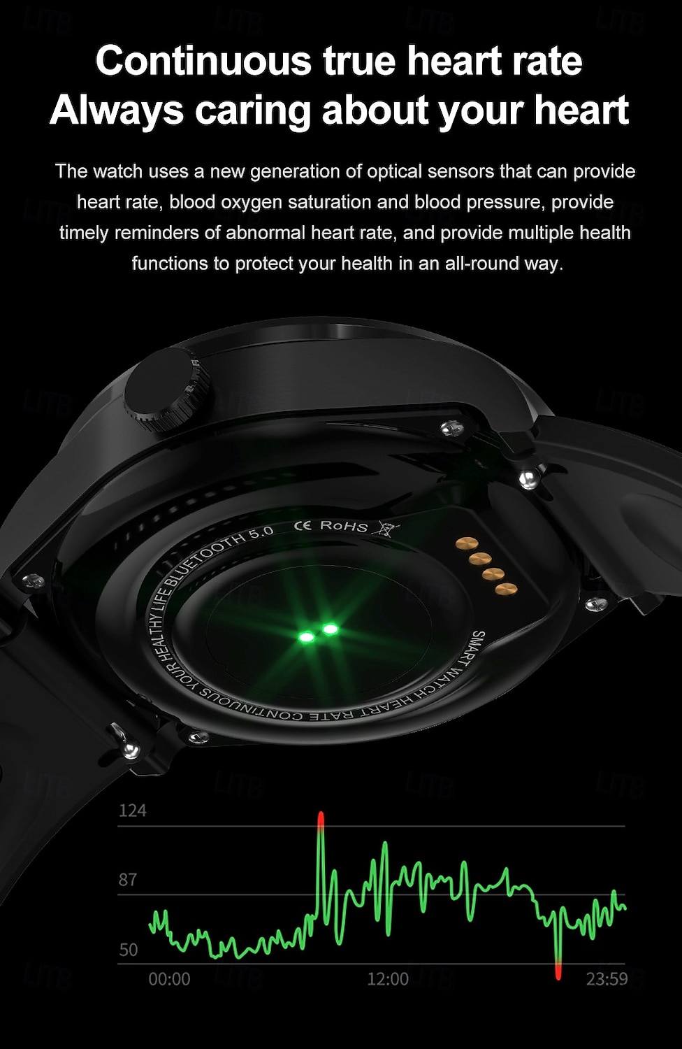 696 N15 Εξυπνο ρολόι 1.53 inch Έξυπνο ρολόι Bluetooth ΗΚΓ + PPG Βηματόμετρο Υπενθύμιση Κλήσης Συμβατό με Android iOS Γυναικεία Άντρες Κλήσεις Hands-Free Υπενθύμιση Μηνύματος IP 67 Θήκη ρολογιού 51mm 2025 - $73.99 –P8