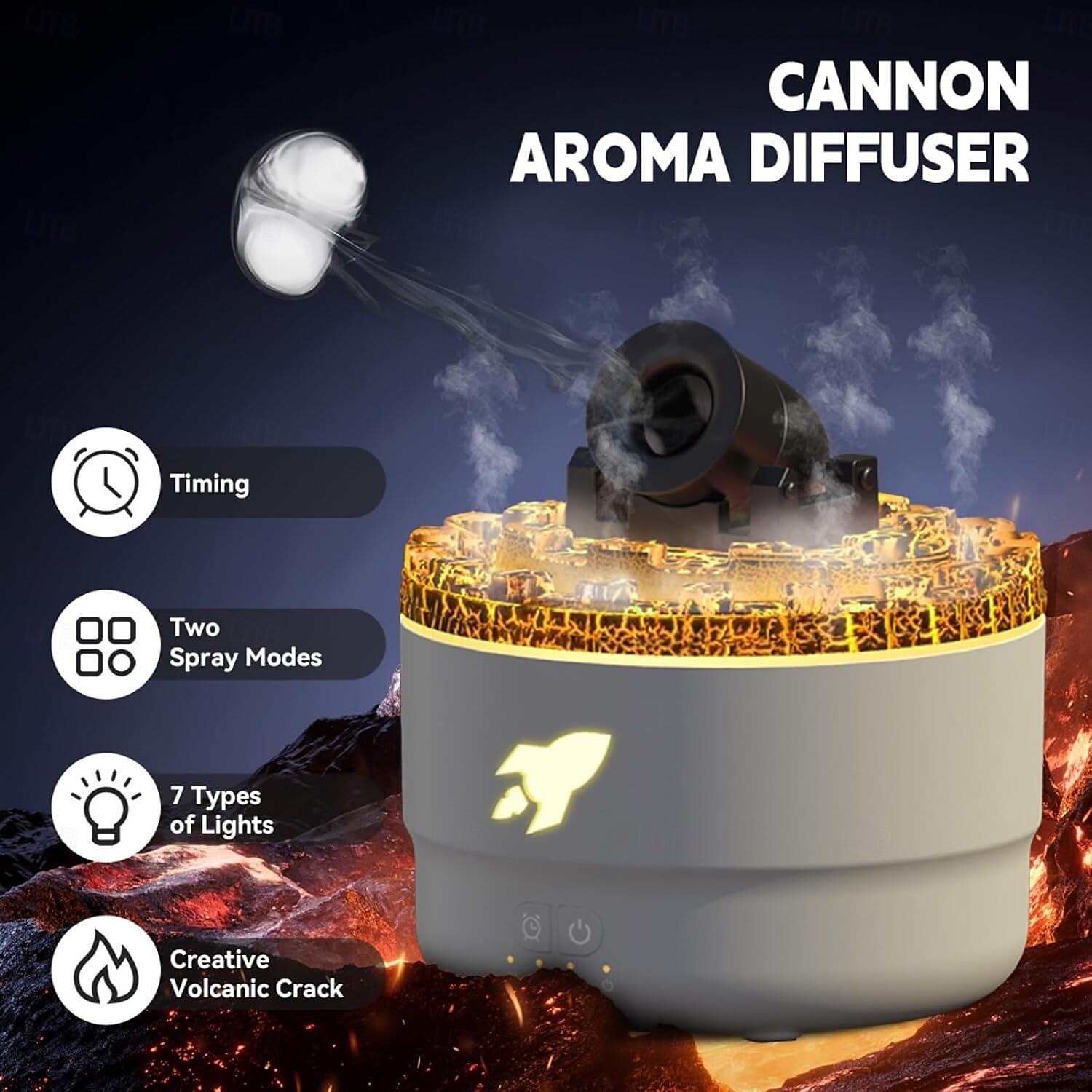 Ароматический увлажнитель воздуха Cannon Blast, увлажнитель воздуха с 2 режимами распыления, цветной светодиодной подсветкой и таймером, креативный красочный диффузор увлажнителя воздуха в форме 2025 - $39.99 –P1