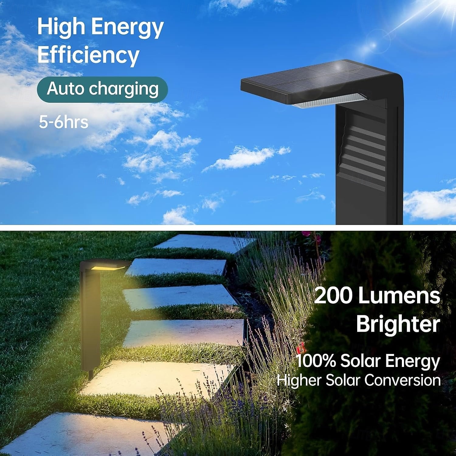 LED Solar Pathway Lights Outdoor Waterproof Bright Landscape Path Lights for Yard Patio Backyard Lawn Driveway Walkway Garden Decorative with Warm and Cool White Light 2026 - $41.99 –P2