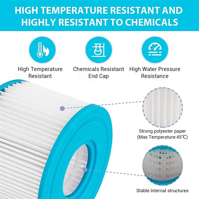 Pool Cleaning Filter Element Is Suitable for BESTWAY VI Compatible With La yz-spa Filter Element 2025 - $16.99 –P3