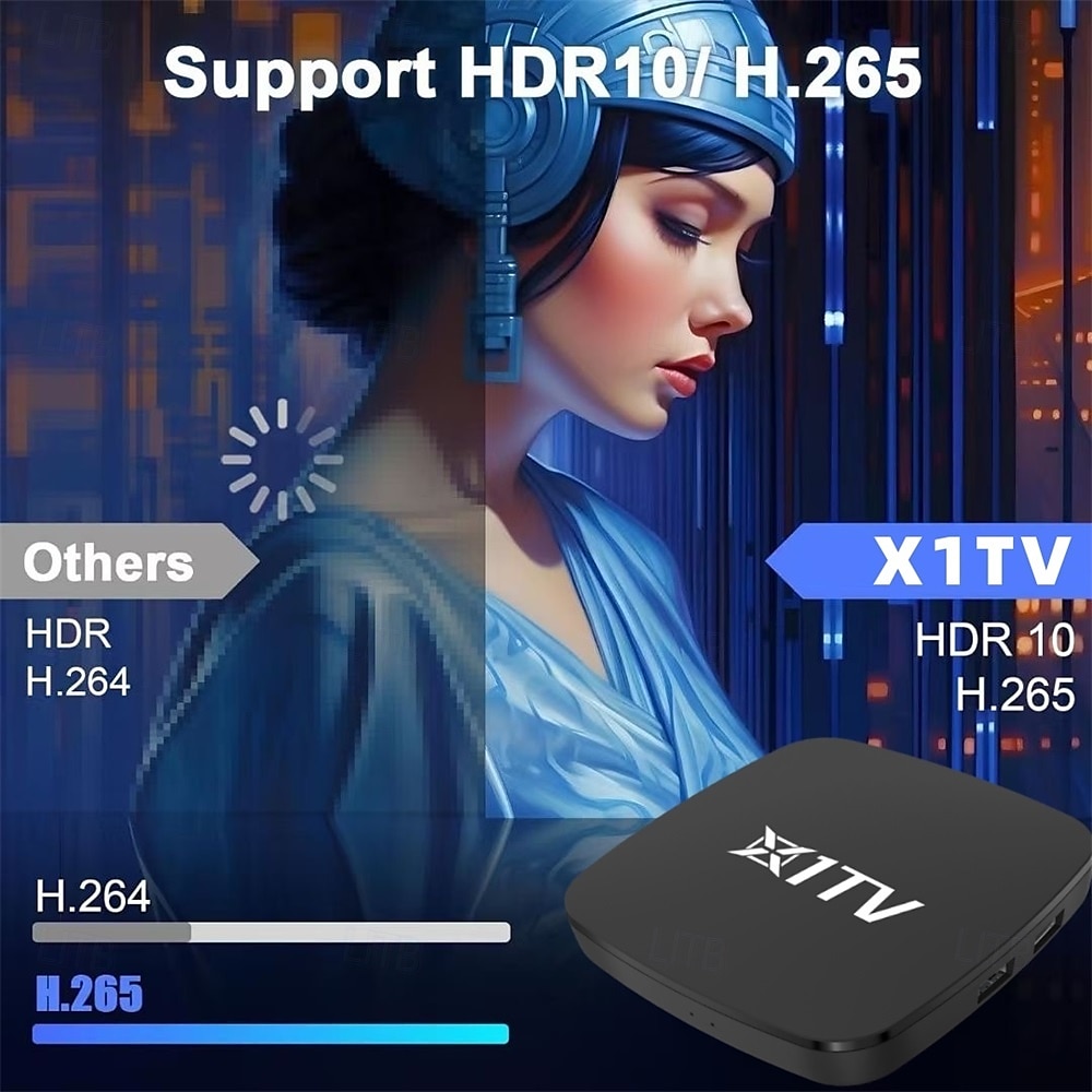 Андроид 12 X1TV Cortex-A53 8GB 1 Гб 2025 - $41.99 –P4