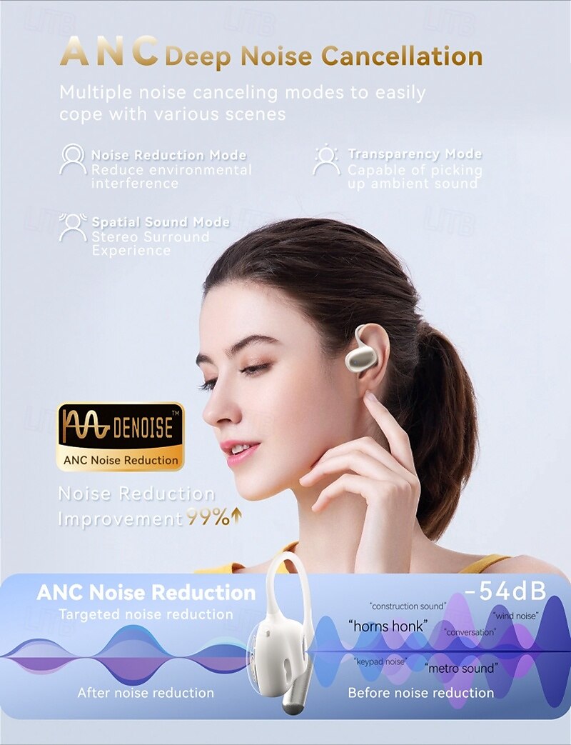 Fineblue Беспроводная гарнитура F2Pro TWS с Bluetooth 5.0 и интеллектуальным шумоподавлением Водонепроницаемая стереогарнитура с микрофоном 2025 - $75.99 –P8