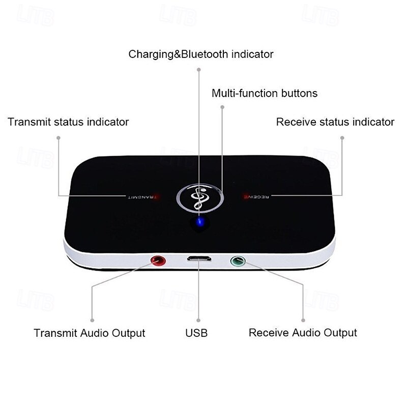 B6 Bluetooth 5.0 Transmitter Receiver 2 in 1 Adapter, Wireless Audio Adapter AUX 3.5mm Jack RCA Stereo Music for Car Headphone Speaker TV PC 2025 - $15.99 –P5