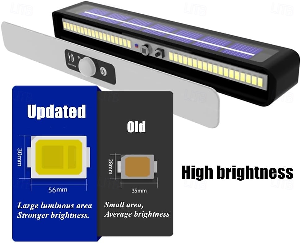 LED Street Lights Clip On Solar Motion Lights Outdoor Waterproof Solar Fence Lights Outdoor with 3 Lighting Modes 36 LED Portable Security Light for Fence Gutter Backyard Garage Camping (2Pcs 1PC) 2025 - $23.99 –P8