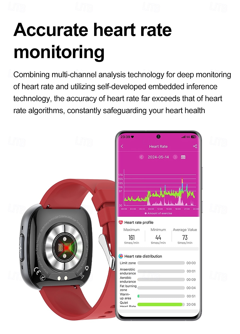Smart Watch Blood Glucose ECG Blood Pressure Body Temperature Monitor Android iOS IP68 1.75 2025 - $69.99 –P10