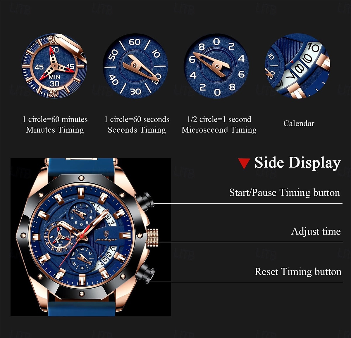POEDAGAR Fashion Men Watch Waterproof Luminous Chronograph Date Man Wristwatch Silicone Strap Luxury Sports Men's Quartz Watches 2025 - $37.99 –P7
