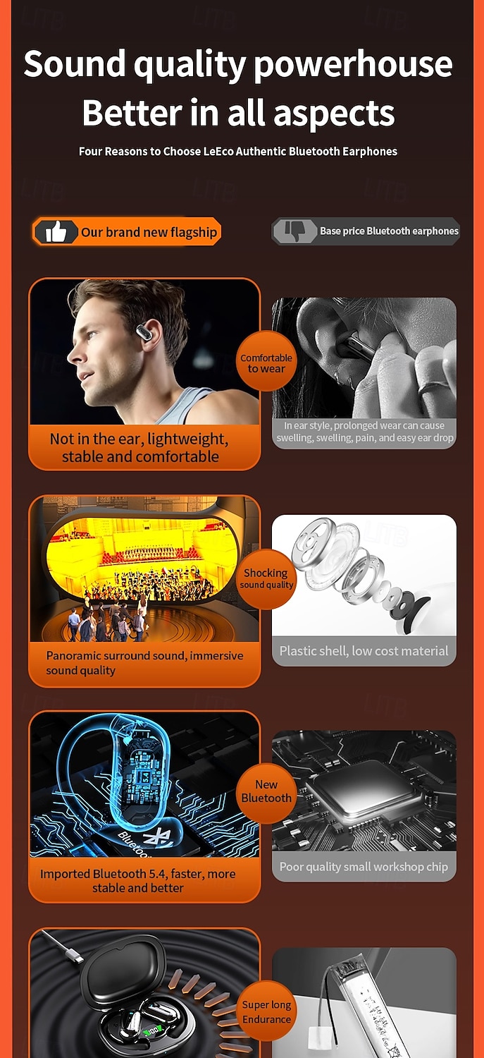 Bluetooth Headset Real Time Translation Headset Talking Music 144 Languages Translation Touch Headset AI Translation Headset Long Term Sports Noise Cancellation Waterproof LED Digital Display 2025 - $15.99 –P2