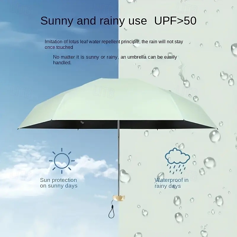 2025年 ミニサンシェード UV UPF50 小型折りたたみポケット傘 折りたたみ傘 UV保護サンシェードカプセル傘 屋外用 UVシェード傘  コレクション – $19.99 –P2