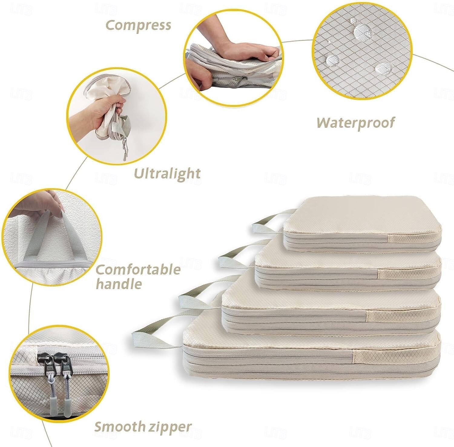4-Piece Compression Packing Cubes Set for Travel, Luggage Storage and Organizer, Clothes, Toiletries, and Bag Organizer for Travel Essentials 2025 - $18.49 –P5