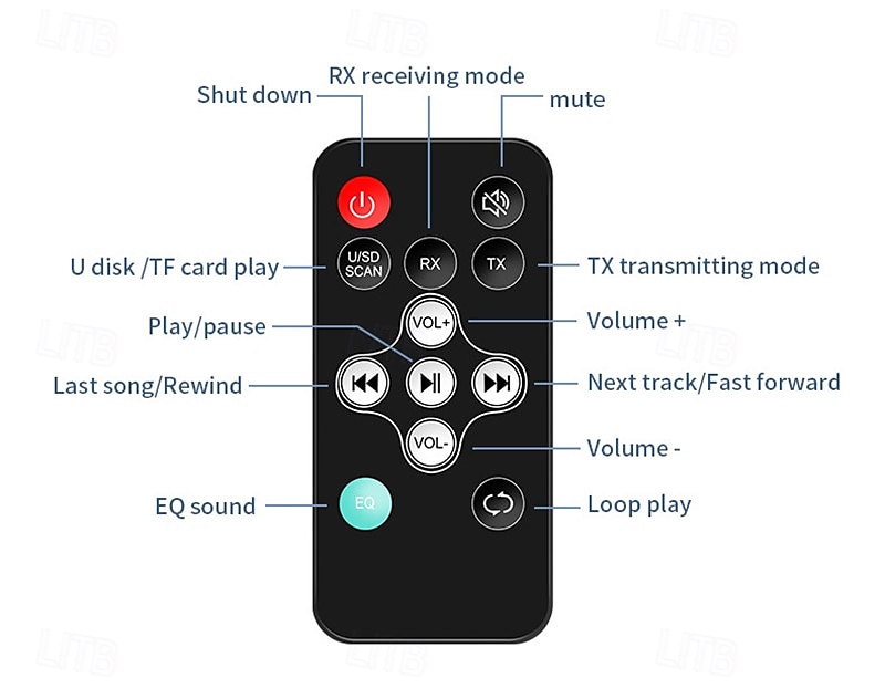 2025年 Bluetooth 5.1 サウンド トランスミッター レシーバー 2 in 1 ワイヤレス サウンド アダプター (携帯電話、タブレット、テレビ、ゲーム機用)  コレクション – $31.99 –P9