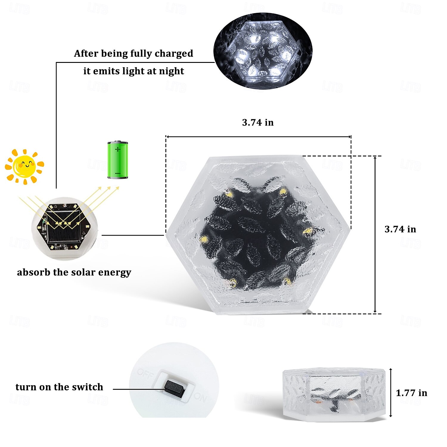 lampy solarne zewnętrzne lampy w kształcie kostek lodu wodoodporne lampy zewnętrzne, oświetlenie ścieżek, utrzymują oświetlenie ogrodu, krajobrazu, ścieżki, podwórka, patio przez 10 godzin 2025 - $9.99 –P1
