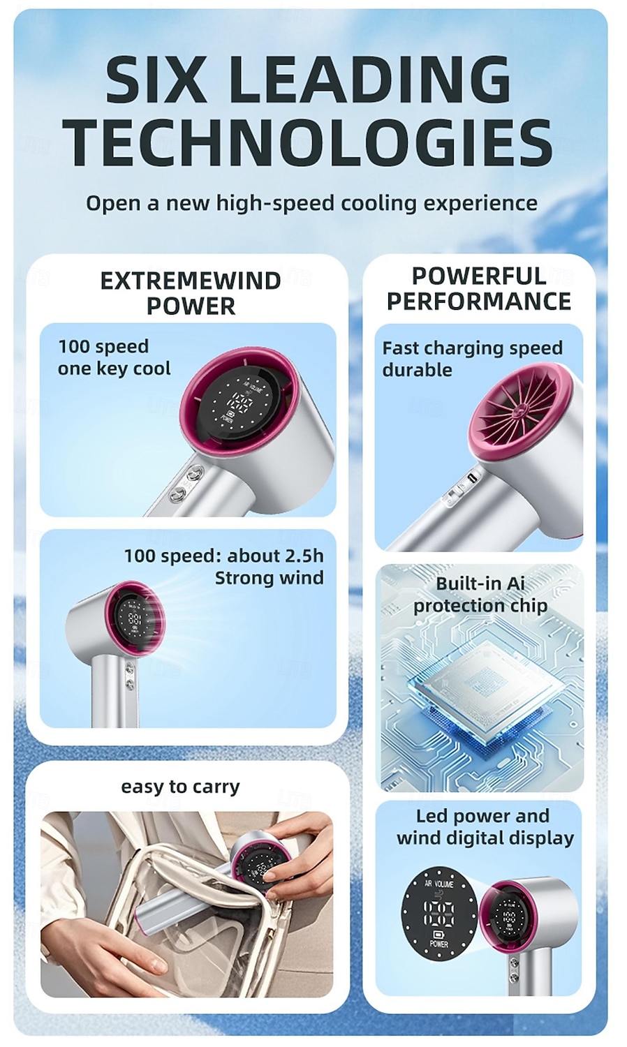 2025年 ポータブルハイスピードファン、超強風、1-100無段階風速、LEDデジタルディスプレイ、スマートタッチコントロール、紛失防止ランヤード コレクション – $29.99 –P6