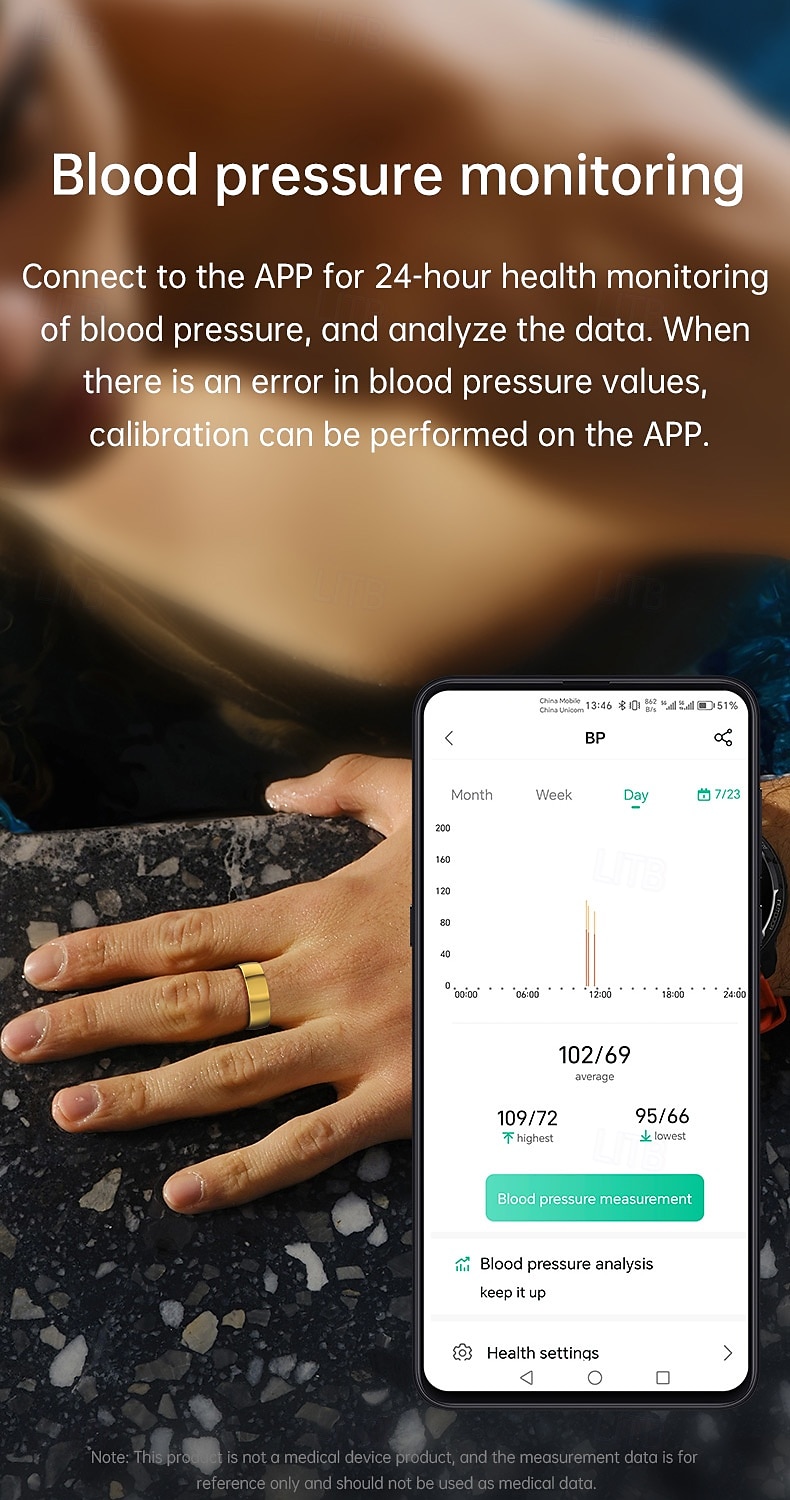 2025年 新しいスマートリング 心拍数 睡眠モニタリング 運動 ステップカウント リモートケア  コレクション – $42.99 –P7