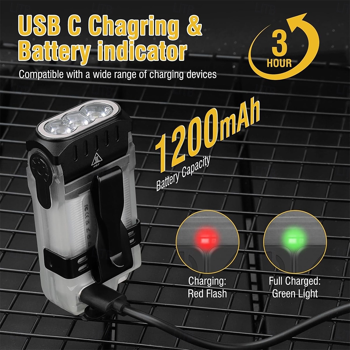 פנס edc קטן חזק edc עם אור אדום לבן חם, בהיר 1200lm usb c נטען 10 מצבים אור פלאש מחזיק מפתחות מיני כיס עם קליפ ip67 עמיד למים 2025 - $39.99 –P2