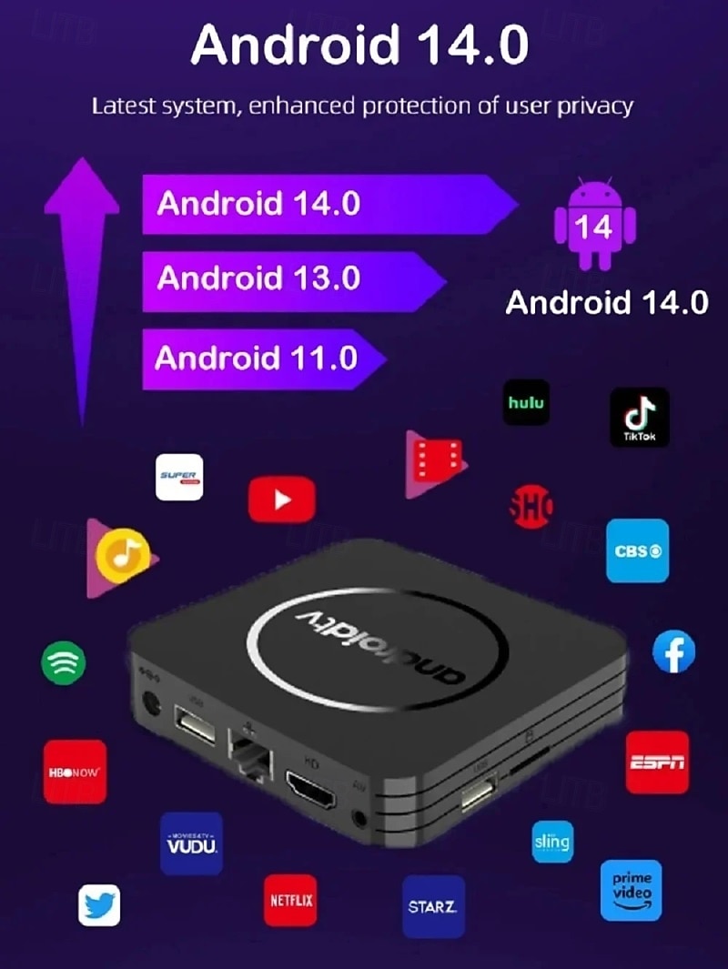 Андроид 12 ТВ-бокс Q3 Цифровой дисплей Cortex-A53 8GB 1 Гб 2025 - $43.99 –P2