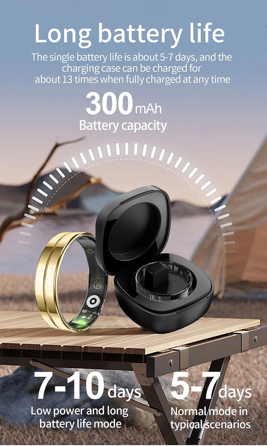 2026年 スマートリングフィットネストacker、超薄型2.2mm軽量インテリジェントリング、5ATM防水ステンレス鋼アクティビティ＆睡眠モニター、7日間の長いバッテリー寿命、Bluetoothウェルネスウェアラブル（男女用）  コレクション – $51.99 –P8