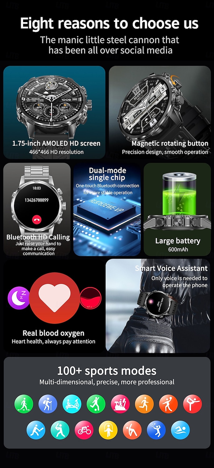 2025年 CF53スマートウォッチ Bluetooth通話 LEDフラッシュライト AMOLEDスクリーン メンズスポーツウォッチ 機能性スポーツウォッチ  コレクション – $73.99 –P2
