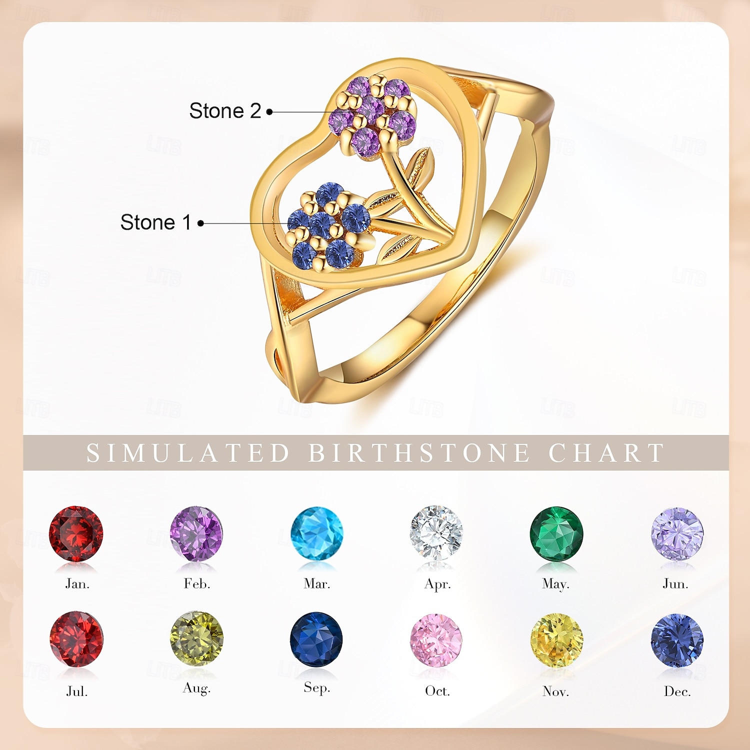 Anello di Fiori Personalizzato – Miglior Regalo per la Mamma – Gioielli con Pietra Natalee e Nome Regalo Unico per la Festa della Mamma San Valentino Gioielli per Anniversario per Mamma Compagno Amico del 2025 a $23.99 –P1