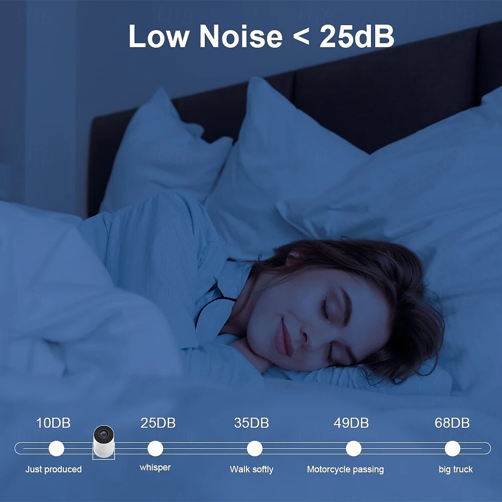 LCD Projector Auto focus Keystone Correction 720P (1280x720) 280 lm Android Compatible with HDMI USB 2025 - $147.99 –P18