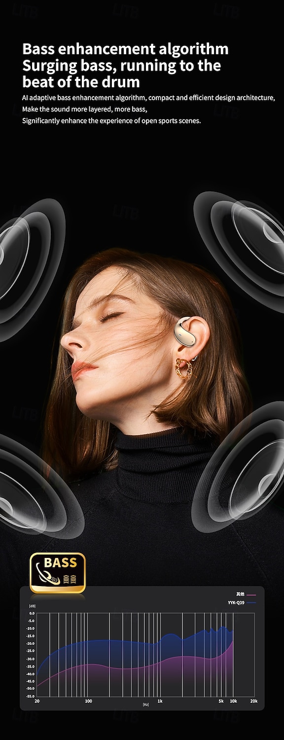 3-в-1 беспроводные наушники BT V5.4 с реальным переводом музыка перевод на 144 языка сенсорные наушники ИИ переводные наушники подарок на День святого Валентина 2026 - $18.99 –P4