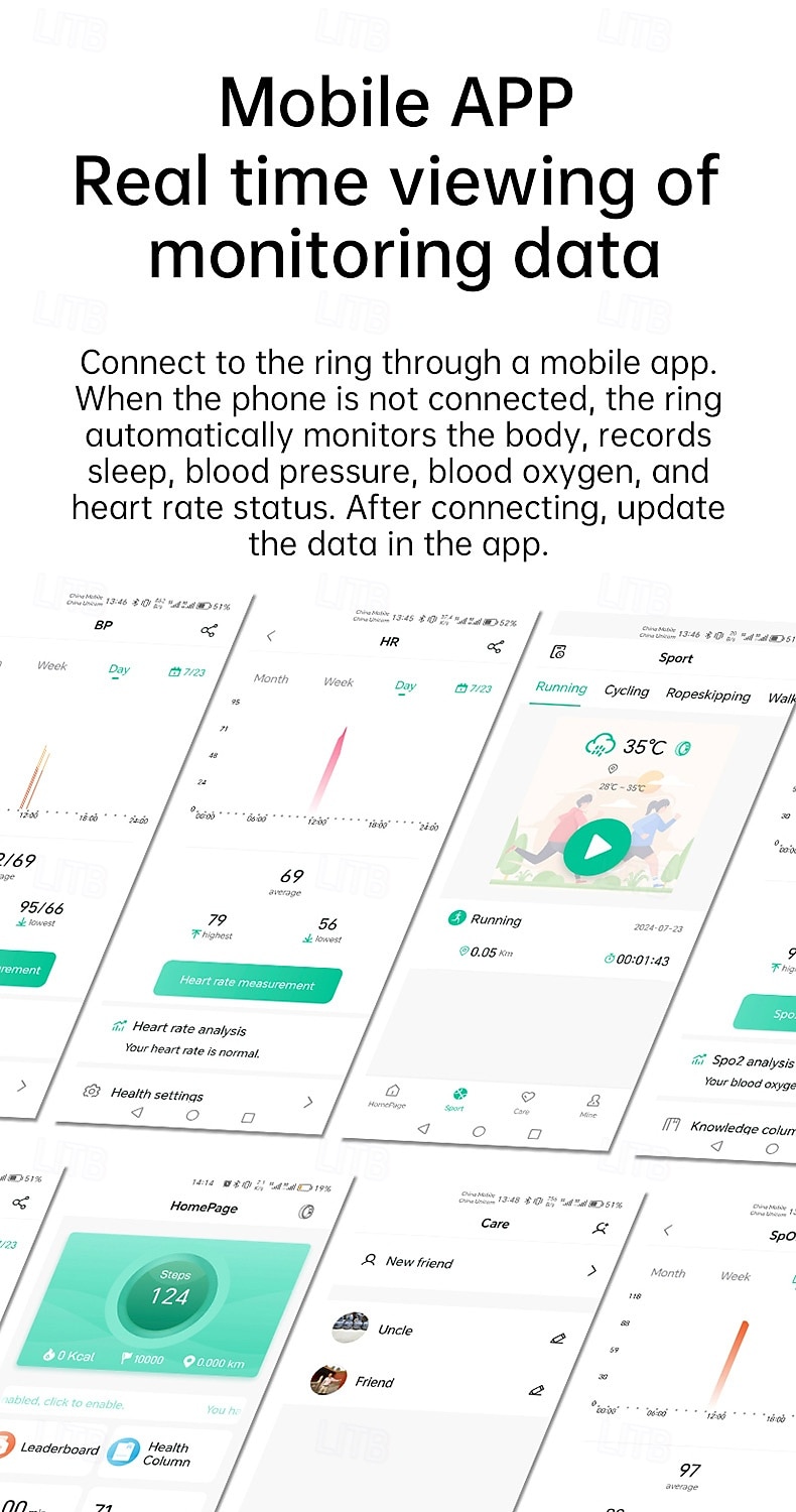 2025年 新しいスマートリング 心拍数 睡眠モニタリング 運動 ステップカウント リモートケア  コレクション – $42.99 –P10