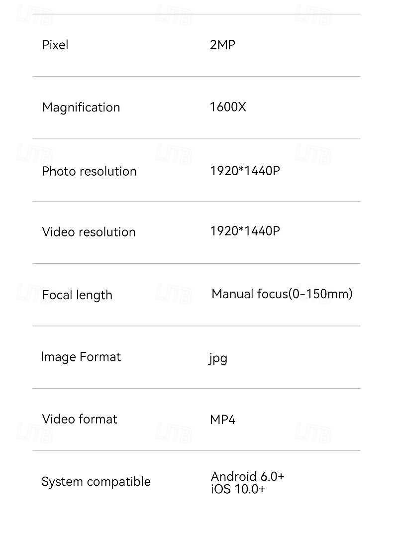 Type-C 2in1 Digital Microscope Portable 8LED 1600X Magnification Endoscope for iPhone Android Phone Inspection Camera Microscope 2025 - $55.99 –P10