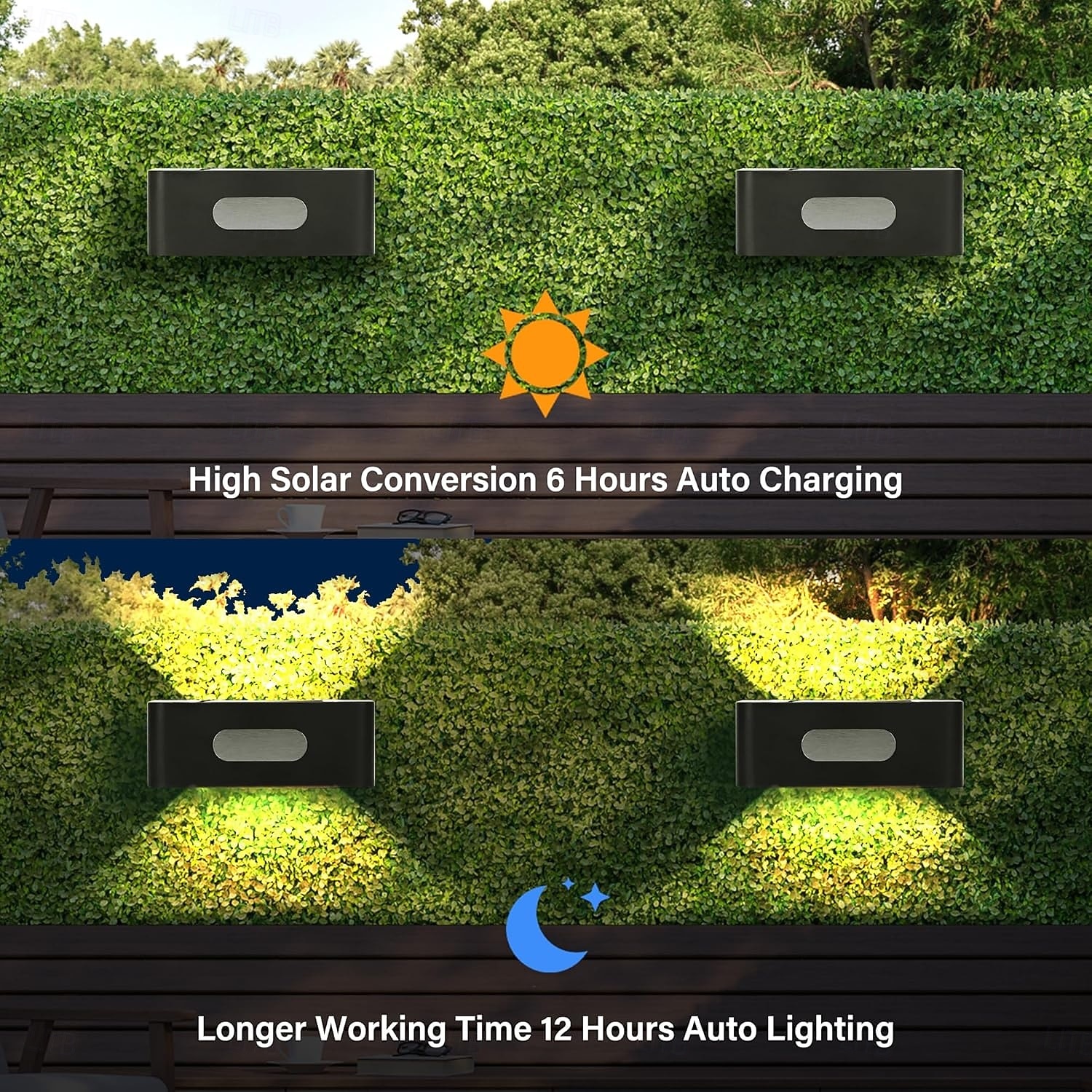 LED Solar Outdoor Wall Lights Step Lights Waterproof Up and Down Security Wall Lamps Energy Saving Step Lights LED Lighting for Garden Step Stair Yard Pathway Backyard Decoration Solar Fence Lights (Warm/White) 2026 - $10.99 –P3