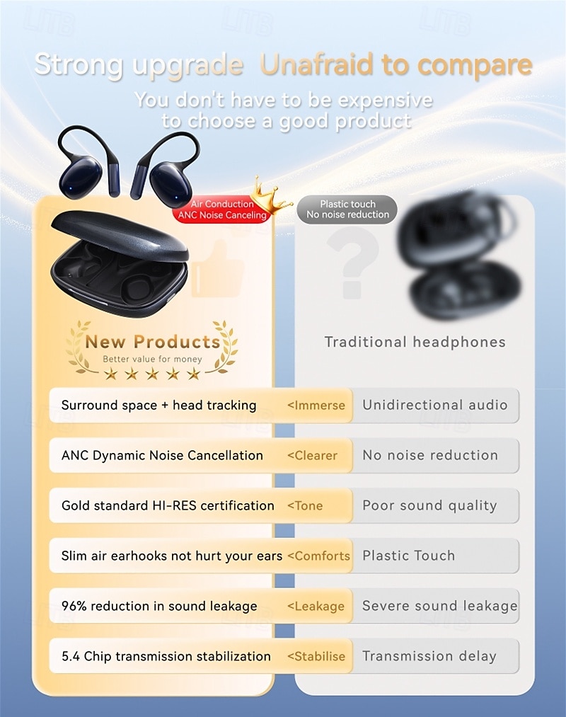 Fineblue Беспроводная гарнитура F2Pro TWS с Bluetooth 5.0 и интеллектуальным шумоподавлением Водонепроницаемая стереогарнитура с микрофоном 2025 - $75.99 –P3