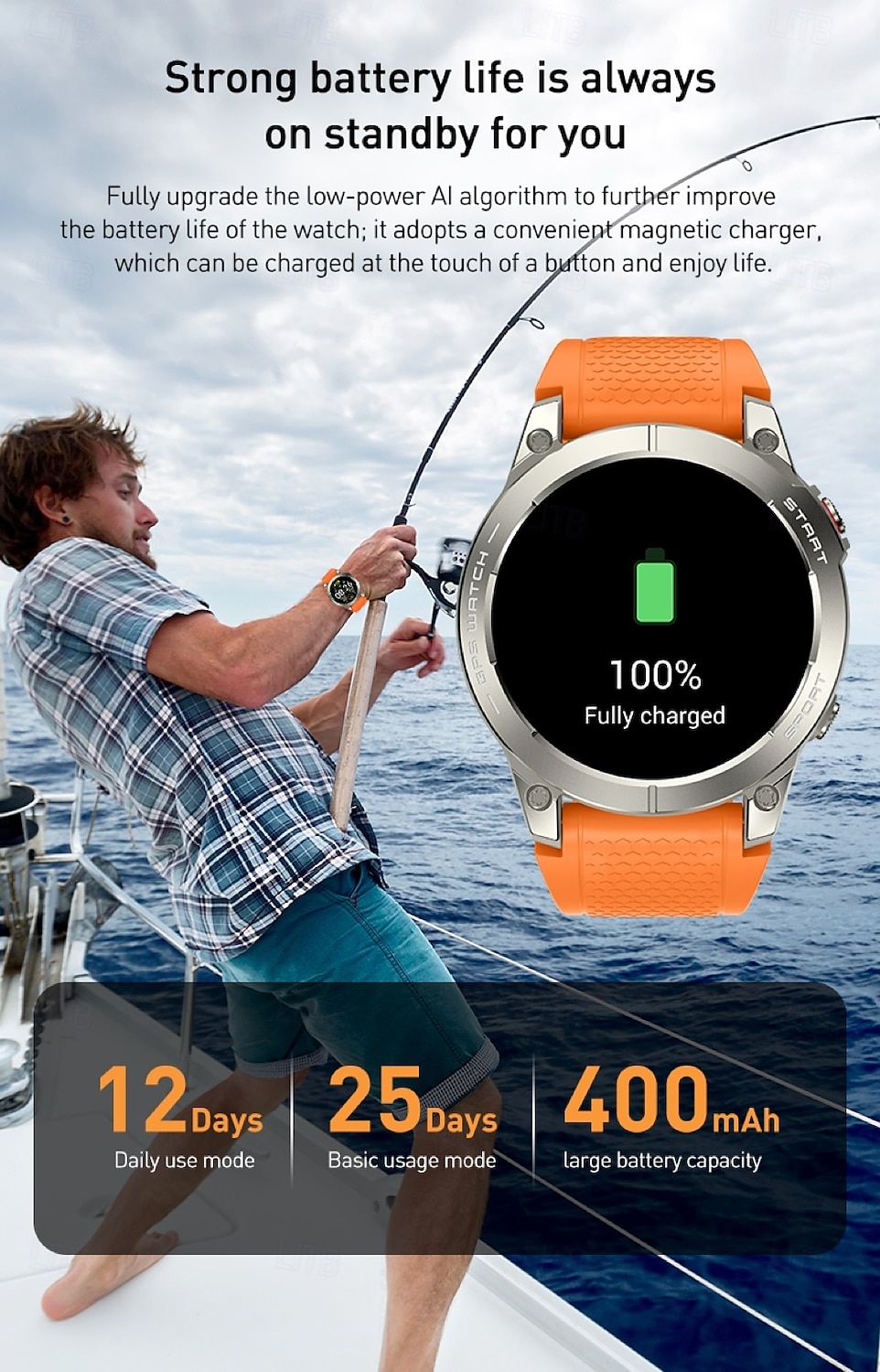 696 S53 Smart Watch Fitness Tracker ECG PPG Bluetooth Belherinnering Android iOS IP67 48mm 1,43 2025 - $99.99 –P11