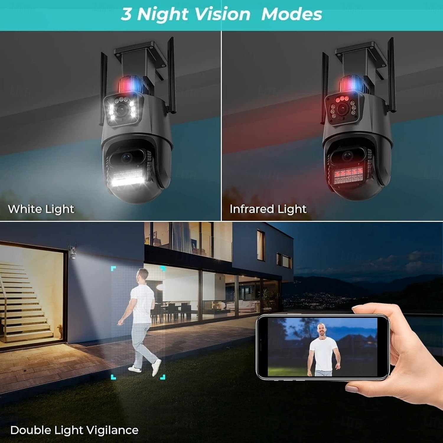 עדשה כפולה מצלמת אבטחה אלחוטית חיצונית ip66 1080p hd wifi ptz מצלמת ip מצלמת מעקב עם אודיו דו כיווני צבעי ראיית לילה זיהוי תנועה עבור google assistant  & אמזון אלכסה 2025 - $99.99 –P3