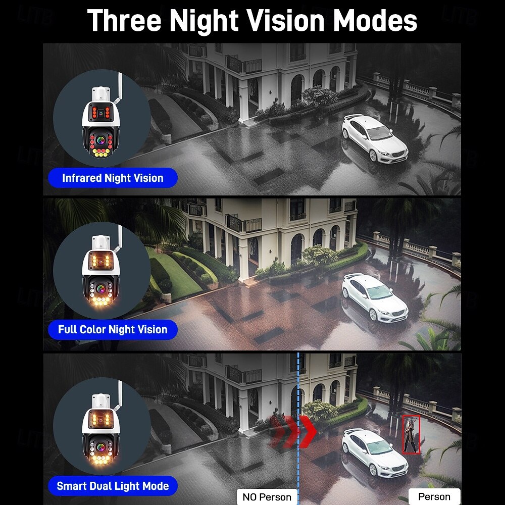 2025年 デュアルレンズ屋外Wi-Fiセキュリティカメラ - ワイヤレスIPカメラAIボディトラッキングカラーナイトビジョン双方向オーディオ防水パン/チルト回転 コレクション – $292.89 –P12
