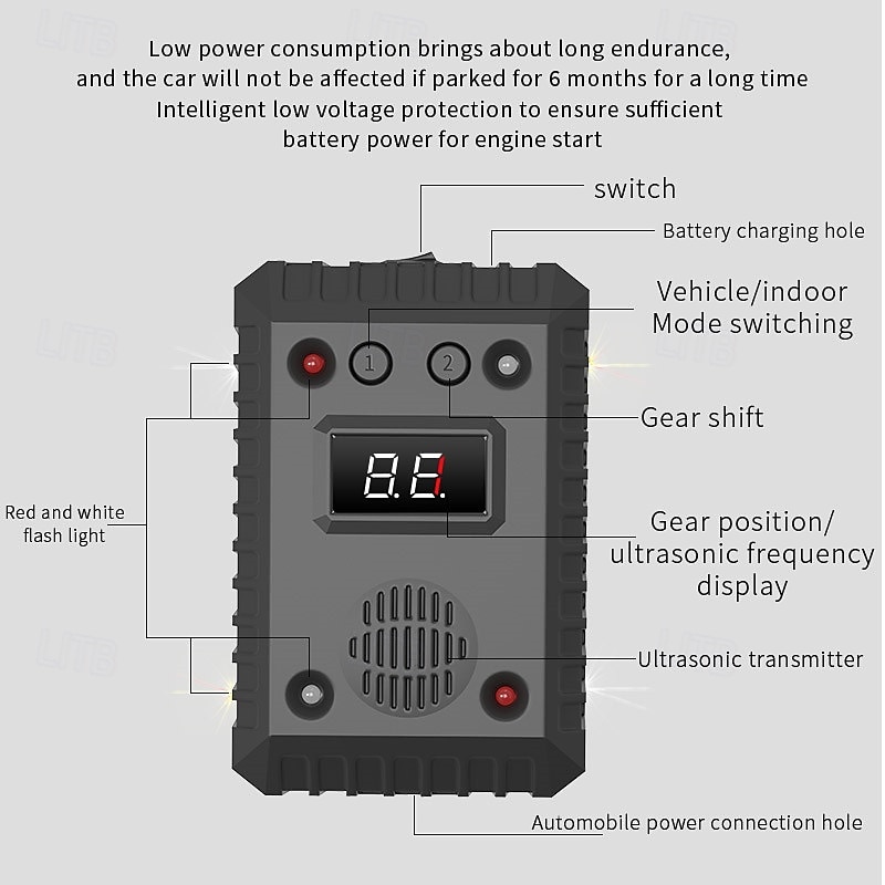 2025年 超音波車両用マウス除け器 – LED赤＆白フラッシュ付きの高出力ネズミ忌避剤、バッテリー不要のインストール  コレクション – $28.99 –P5
