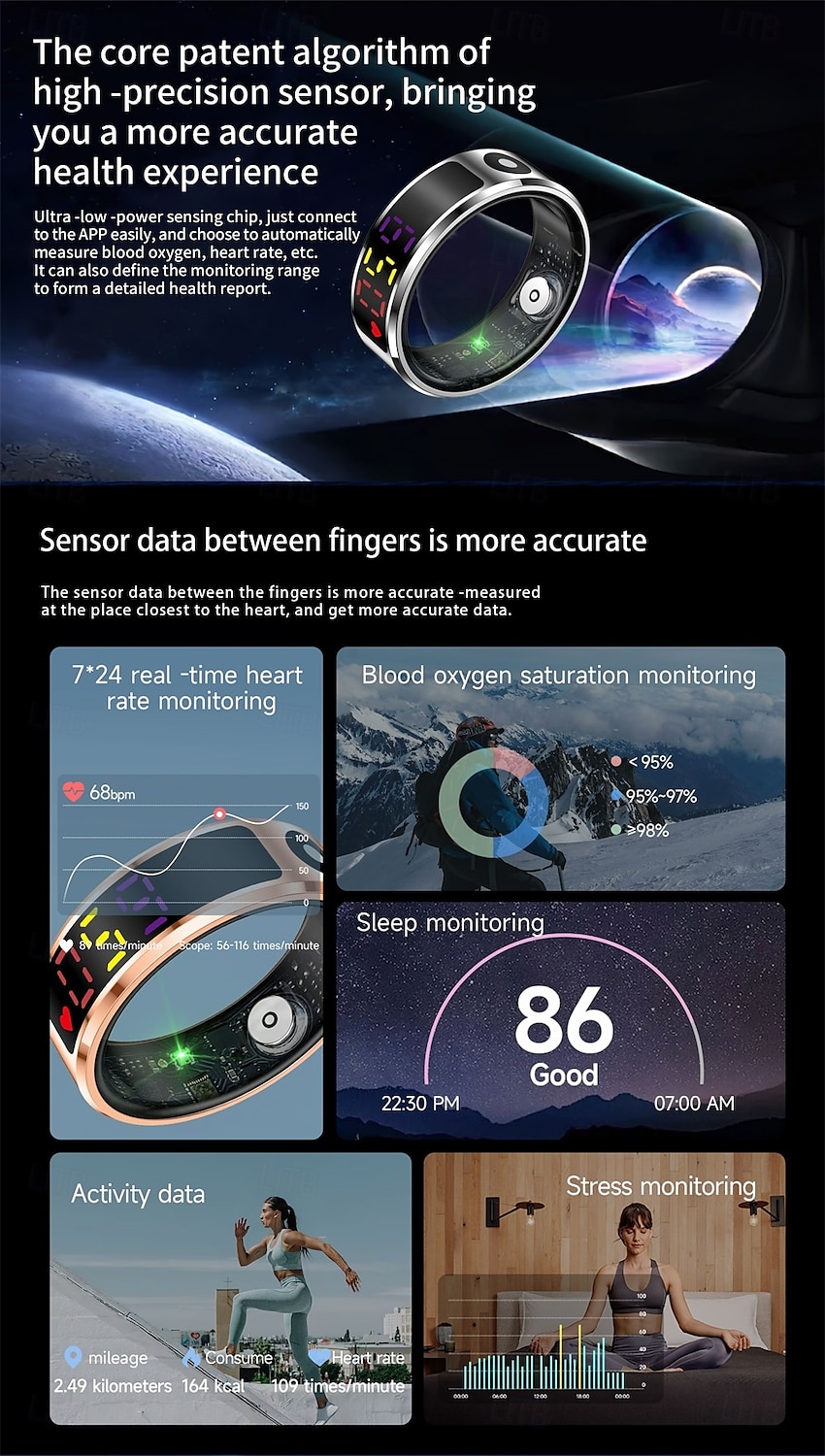 R12 Smart Ring Men Women LED Display Screen Gift Ring Heart Rate Blood Oxygen Monitor Multi Sport Modes 2025 - $59.99 –P2