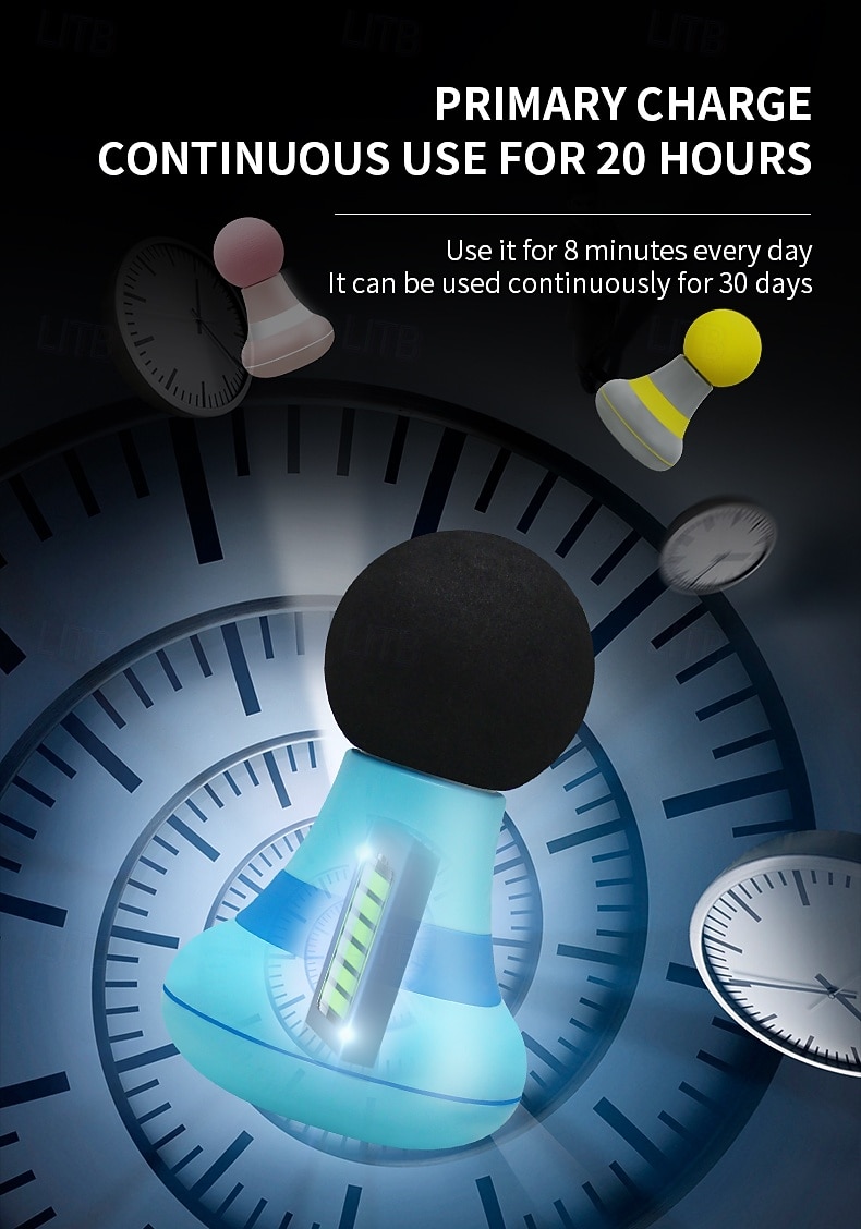 Portable Mini Massage Gun USB Rechargeable Deep Tissue Massager with Multiple Speeds for Full Body Muscle Relaxation​ 2025 - $22.99 –P13