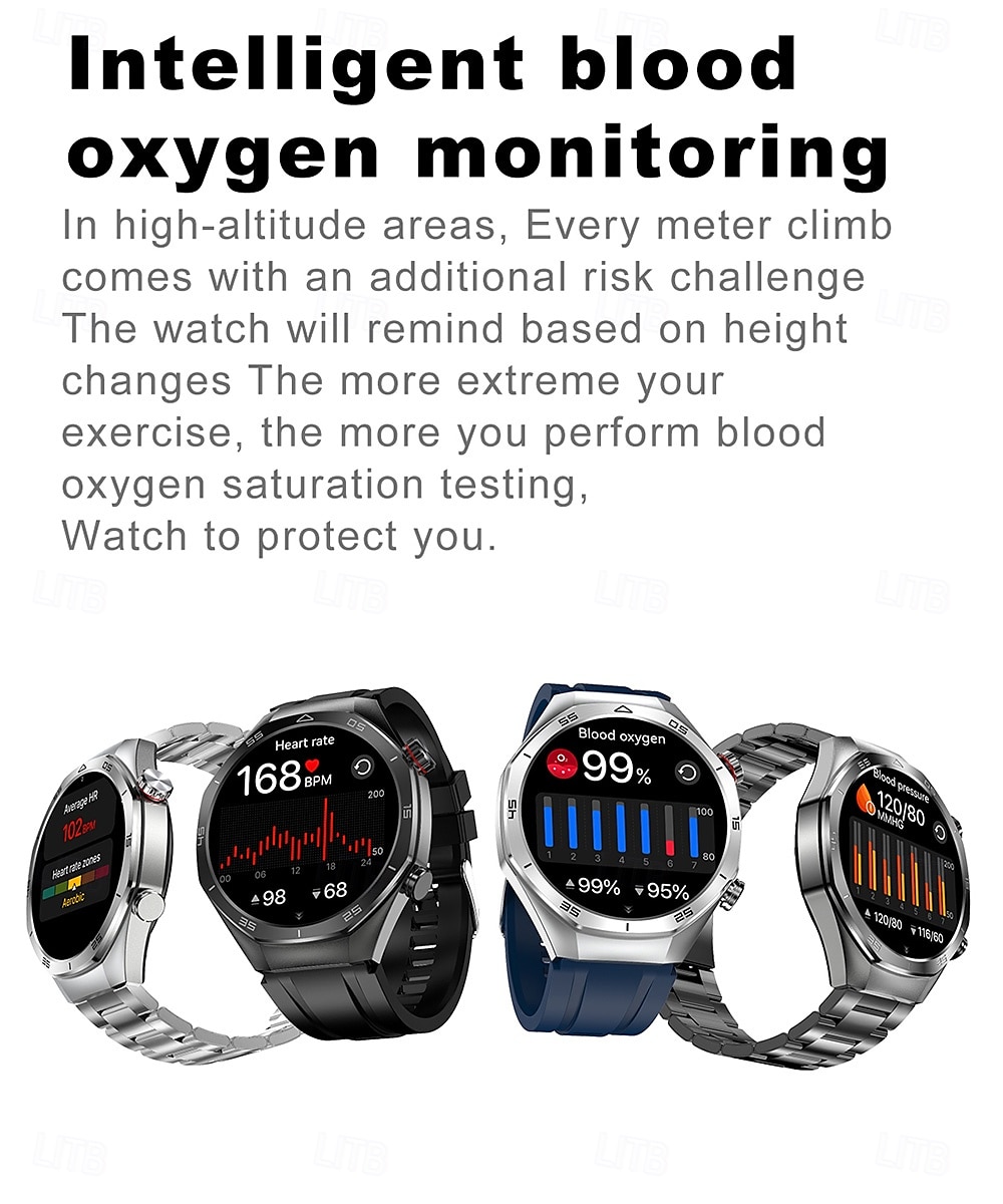 IMOSI Men's Smart Watch 1.52 Bluetooth Call Music Sport Heart Rate Monitor 400mAh Battery Compatible with Android & iOS 2025 - $56.99 –P14