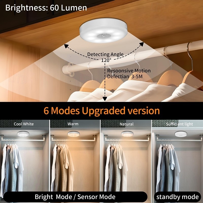1 st. oplaadbaar inductie nachtlampje driekleurige dimfunctie magnetische afstandsbediening bedieningskast wijnkast garderobe verlichting type-c opladen 2026 - $8.99 –P9