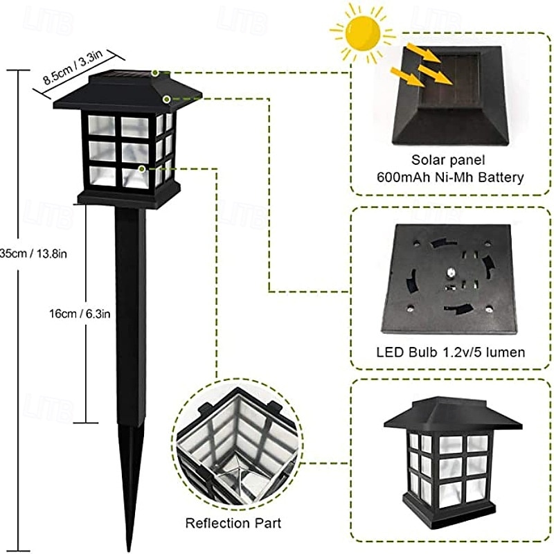 Oświetlenie ścieżek solarnych, zewnętrzne oświetlenie dekoracyjne krajobrazu solarnego, automatyczne oświetlenie ścieżek z żarówkami LED do ogrodu, ścieżki, podwórka, trawnika, placu 2025 - $8.49 –P2