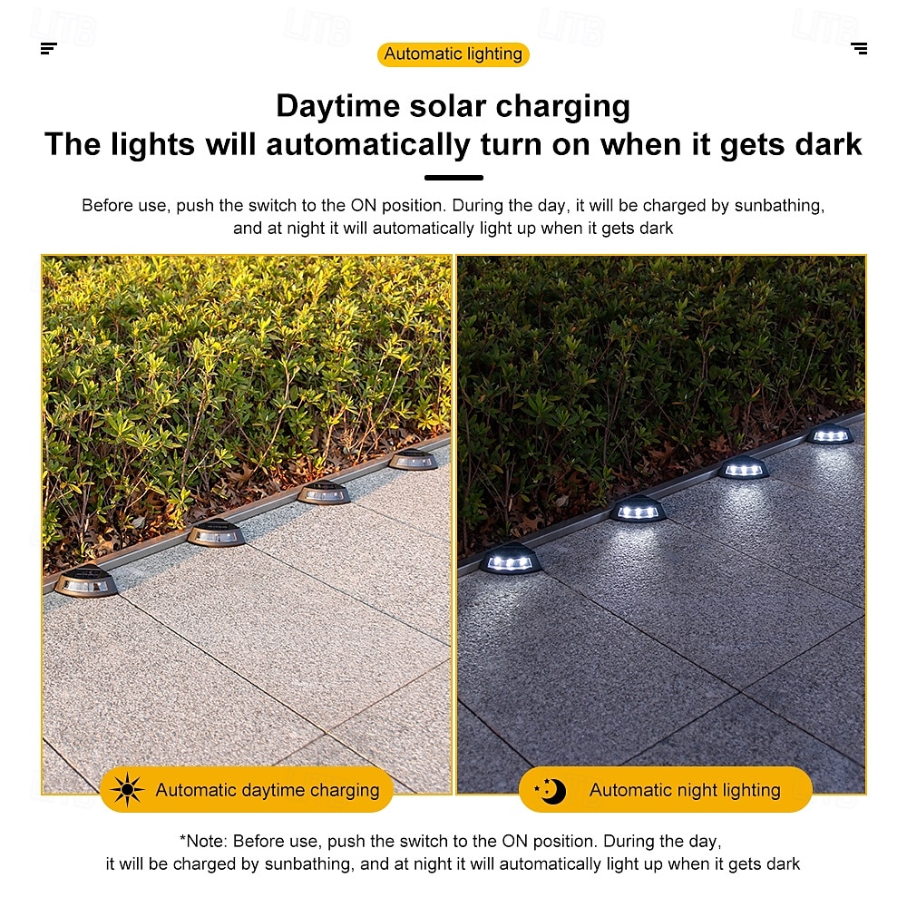4 Pcs Solar Step Ground Light Solar Step Stair Decor Garden Lights Trail Light Outdoor Waterproof Yard Guide Light 2025 - $28.99 –P15