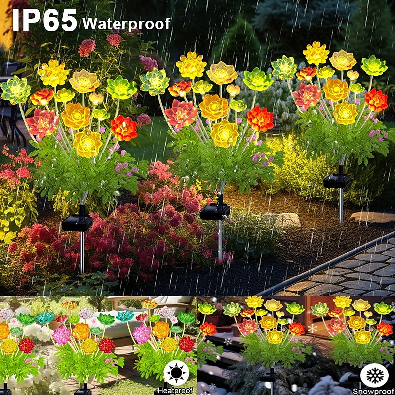 1 шт. уличная солнечная имитация суккулентного грунтового светильника, сад во дворе, газонная дорожка, ландшафтный светильник, декоративный светильник, подарок любителю садоводства 2026 - $10.99 –P16