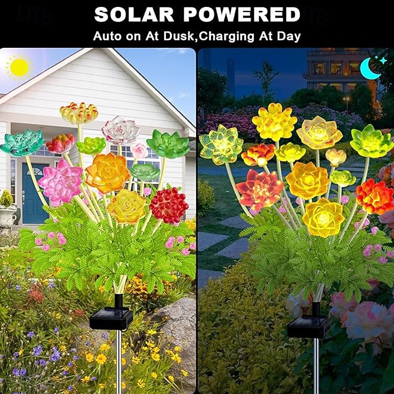 1 шт. уличная солнечная имитация суккулентного грунтового светильника, сад во дворе, газонная дорожка, ландшафтный светильник, декоративный светильник, подарок любителю садоводства 2026 - $10.99 –P17