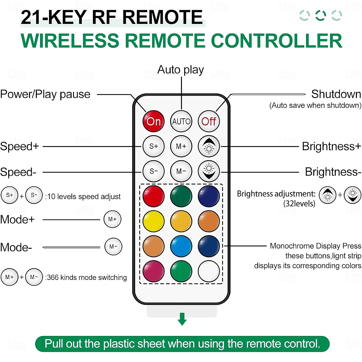 2026年 2.5m 5メートル 7.5m フレキシブルＬＥＤライトストリップ ライトセット 728 LED COB 12mm 1セット取付金具 1セット RGB LEDストリップライト ホリデー ノンテープ・タイプ 110-240 V 24 V  コレクション – $39.99 –P4
