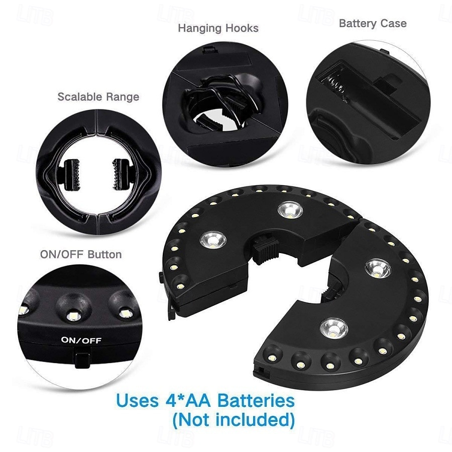 Patio Umbrella Light 3 Brightness Modes Cordless 28 LED Lights-4 x AA Battery Operated,Umbrella Pole Light for Patio Umbrellas,Camping Tents or Indoor Use 2025 - $13.49 –P4