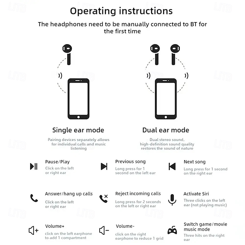 Q18 Ear Hanging Full Color Touch Screen Noise Reduction Bluetooth Earphones Multi functional Touch Screen OWS Ear Hanging 2025 - $27.99 –P12