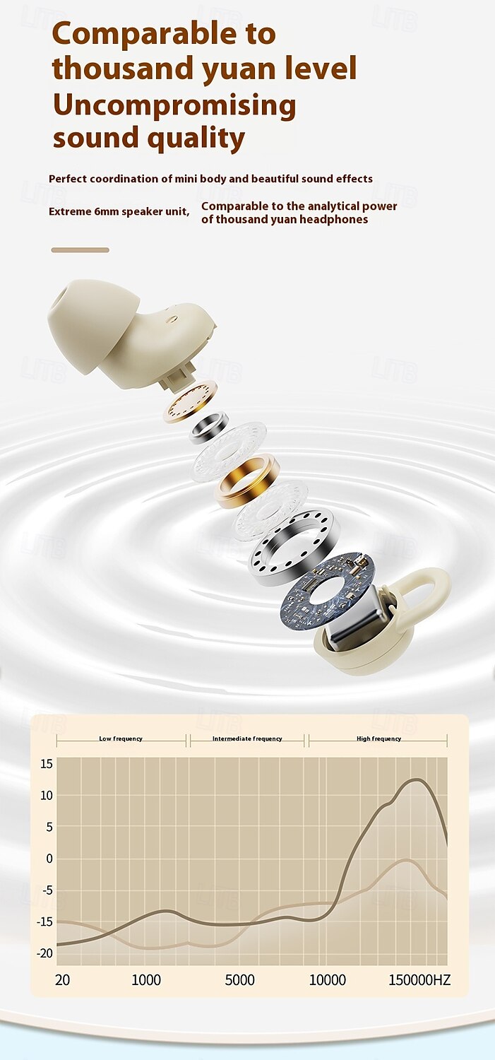X66 Bluetooth 5.3 Hands-Free In-Ear Headset Stereo Hi-Fi with Charging Box for Everyday Use & Outdoor Activities 2025 - $27.99 –P7