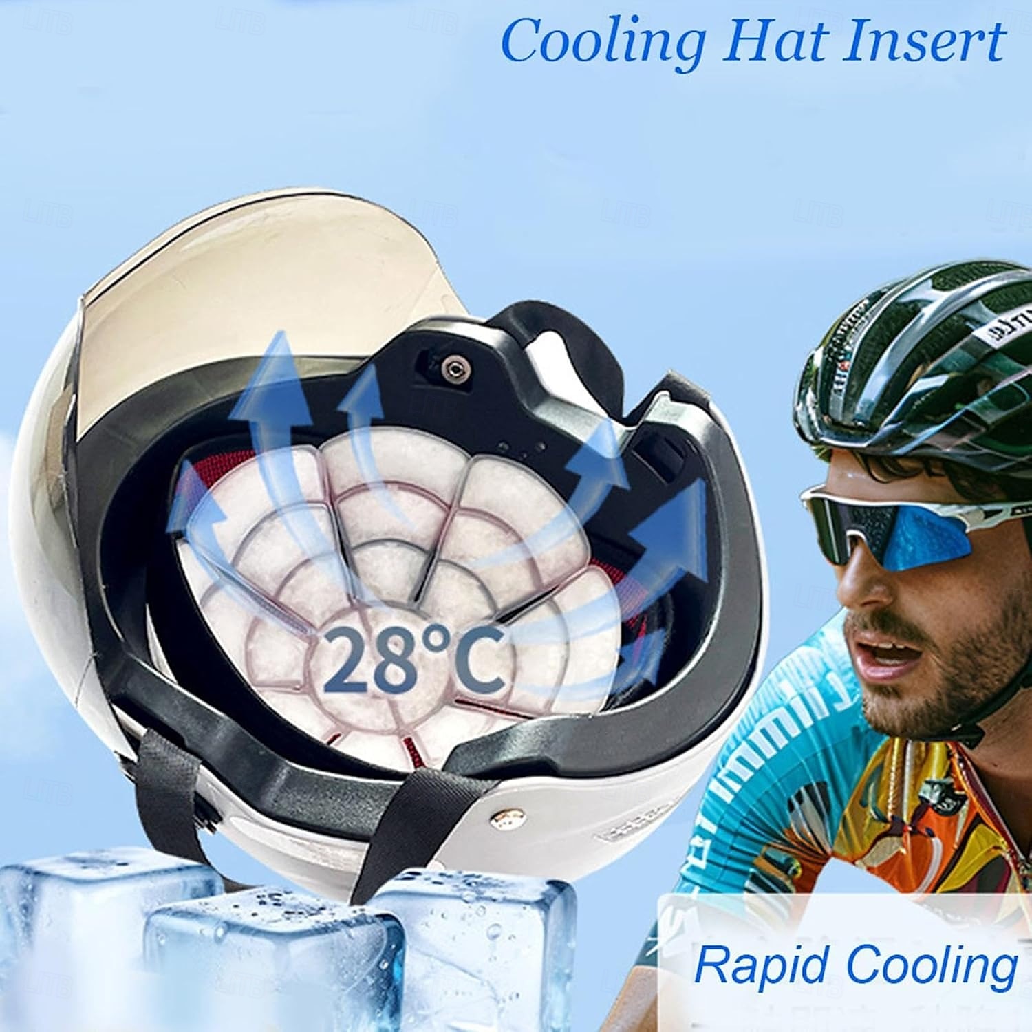 Hat Ice Pack, Replacement Cooling Insert for Helmet Hat Resuable Freeze Cool Hard Hat Liners,Watperoof Heac Ice Pad Protection Wrap for Catcher,Riding Cool Downs 2025 - $16.99 –P6