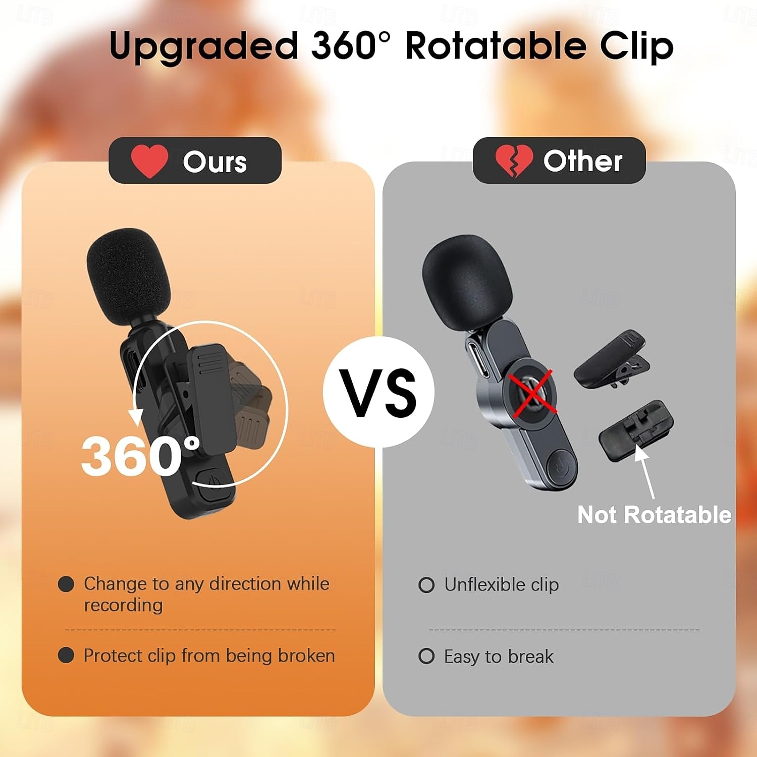 Wireless Lavalier Microphone for iPhone and Android, USB-C Mini Microphone with Noise Reduction, Perfect for Recording, Vlogging, YouTube, TikTok, Podcasts, and Interview Video 2025 - $19.99 –P7
