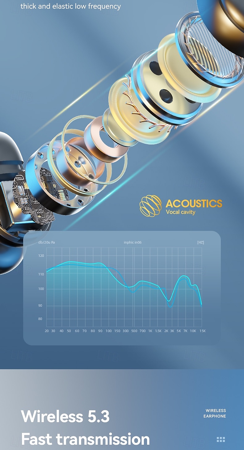 Open Ear Earbuds Wireless Bluetooth Earless Bone Conducting Headphones Wireless Bluetooth Headset Noise Cancelling Bone Earphones Waterproof Air Bone Conduction Headphone Not in Ear Open Ear Buds 2026 - $33.99 –P5